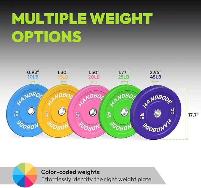 Colored Bumper Weight Plates Olympic Weight Plate Set 2-Inch, 10/15/20/25/35/45/55 lb Barbell Weight Plates Set for Home Gym, Rubber Strength Training Weights Plates for Weight Lifting