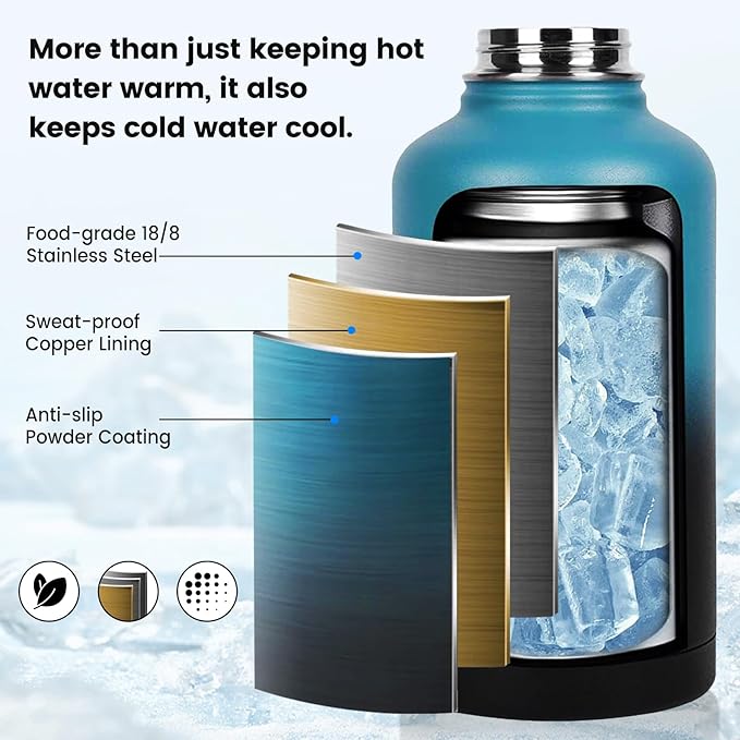 Insulated Water Bottle 40 oz, Triple Wall Vacuum Stainless Steel(Cold for 48 Hrs),Leak Proof & BPA-Free,Simple Modern Water Bottle with Drink-Through Lid & Flip Straw for Sports & Travel, Indigo-Black