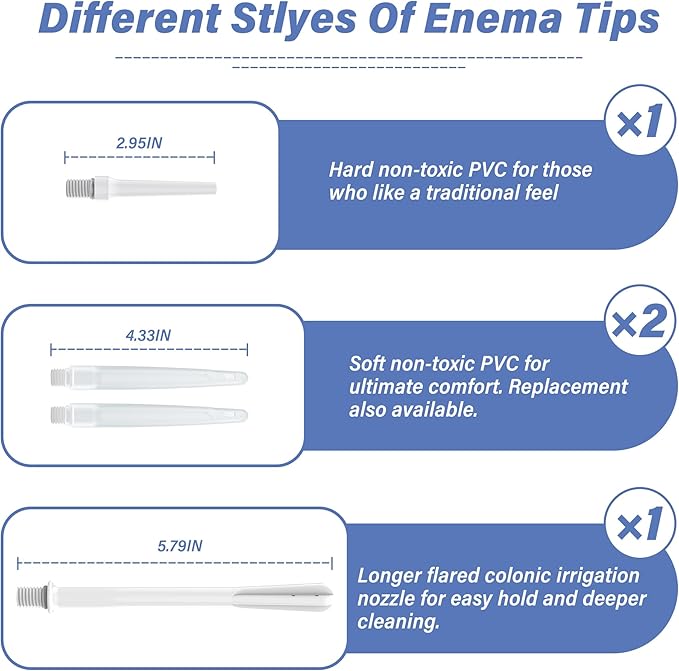 TopQuaFocus Douche Bag kit Home Coffee Enemas with 6.5FT Silicone Tube Portable Enema Bag for Men Women Colon Cleansing Flushing for Colonic Cleanse