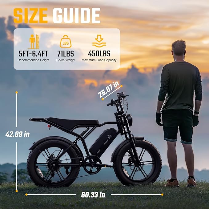 TST Electric Bike for Adults, 1500W Peak Brushless Motor 28 MPH 60 Miles/110 Miles Fat Tire E Bike with 48V 15Ah/ 25Ah Removable Battery 20" Electric Dirt Bike Hydraulic Suspension and 7-Speed