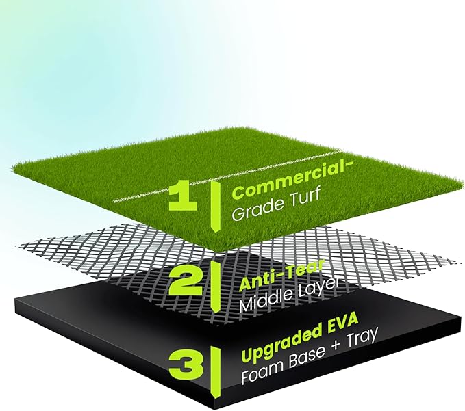 Golf Hitting Mat with Ball Tray, 5x4 & 6x4 ft, 26mm/31mm Thick, Standard & Alignment Line Options, Premium Golf Practice Mat for Indoor Outdoor Swing & Chipping