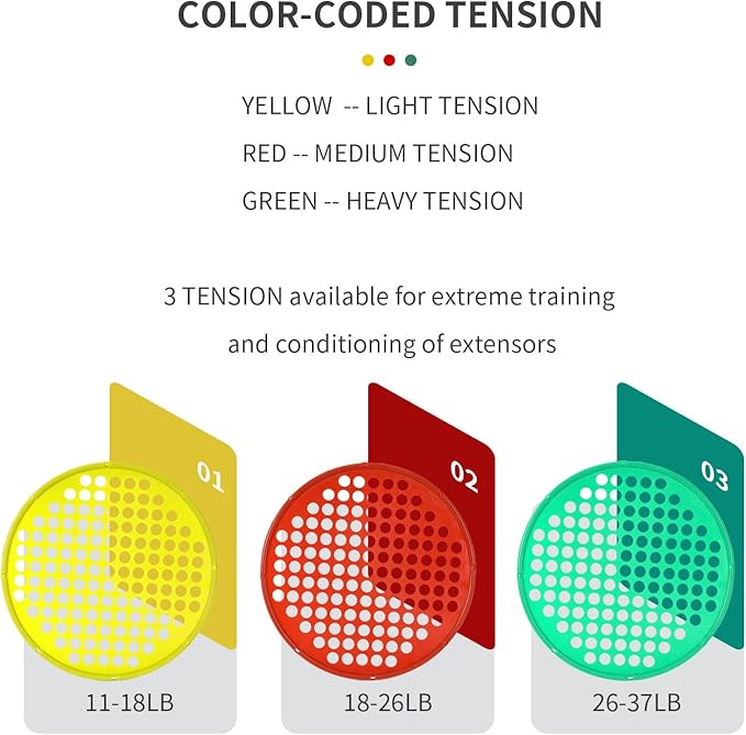 Hand Exercise Webs for Physical Therapy, Hand Grip Strengthener, Finger Exerciser, Portable Size, Latex Free, 7" Diameter