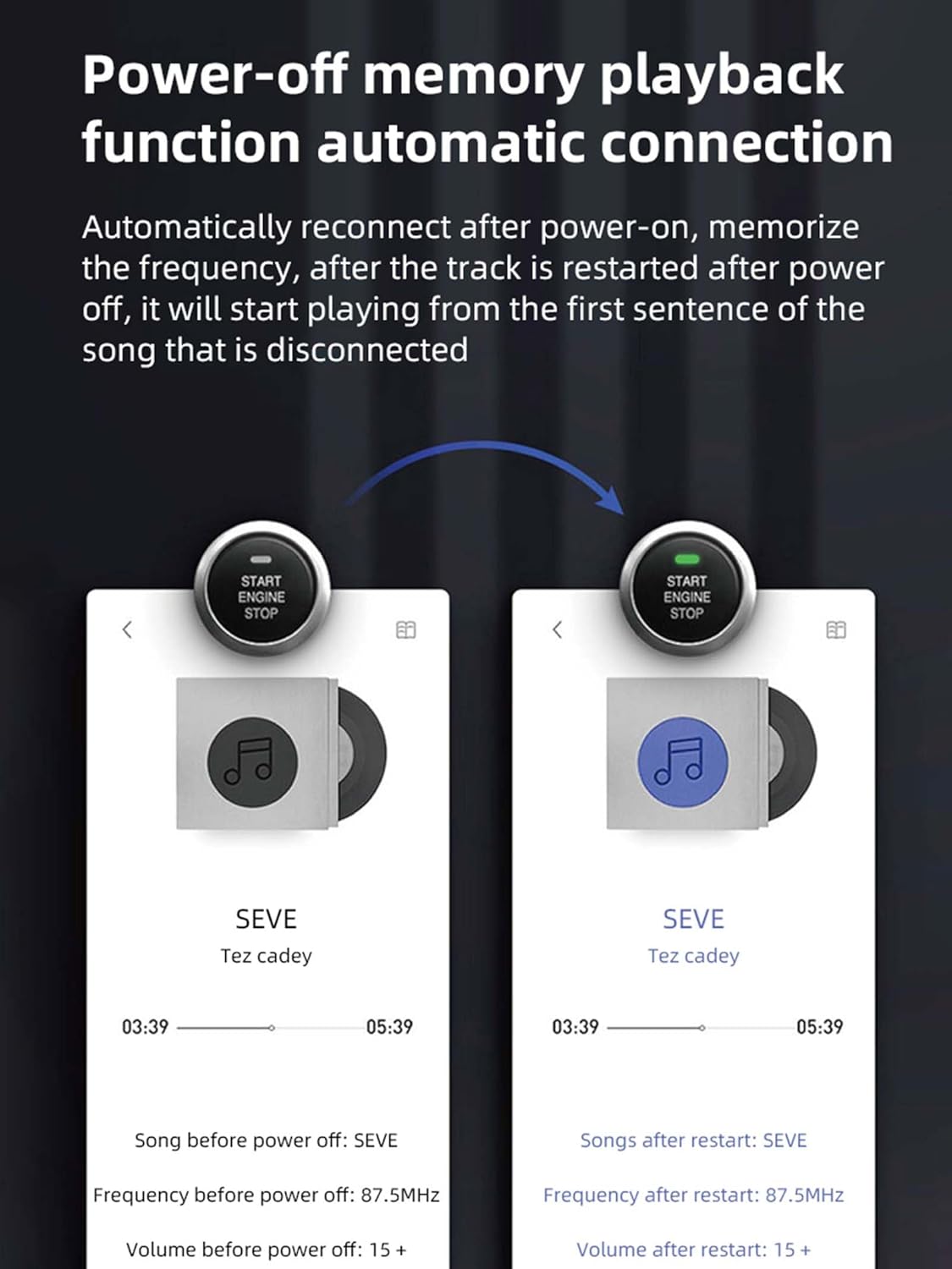 Bluetooth 5.3 FM Transmitter for Car, Wireless Car Charger with 7-Color RGB Breathing Light, Hi-Fi Sound Quality & Hands-Free Calling, Fast Charging, USB/UMP3 Play, Universal Fit for iPhone Android