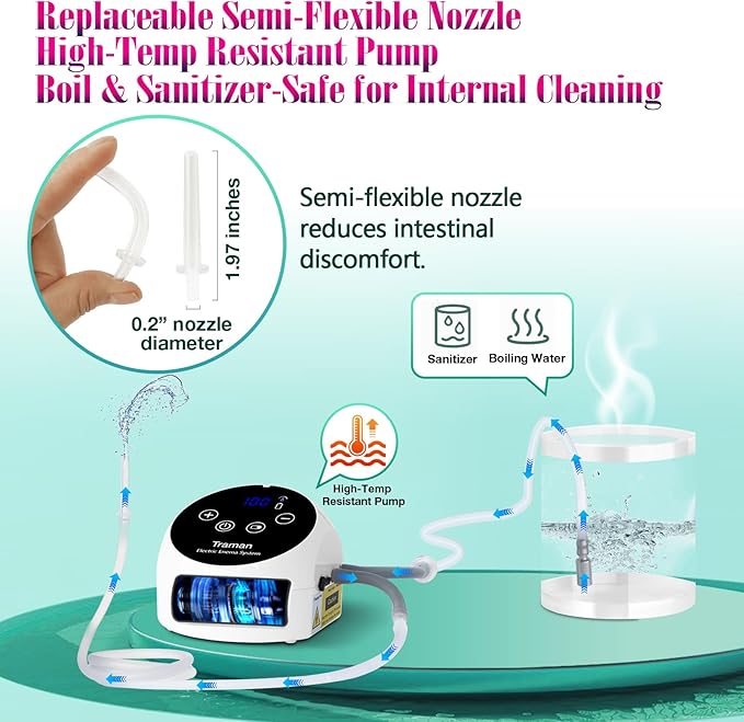 TRAMAN-Enema-Kit, Detox-Enemas for Colon-Cleanse for Women Men, Coffee Enema Coffee-Organic Cleanse Kit, Electric Water Flow Speed Control with LCD Display, Pressure Spray, External Water Supply