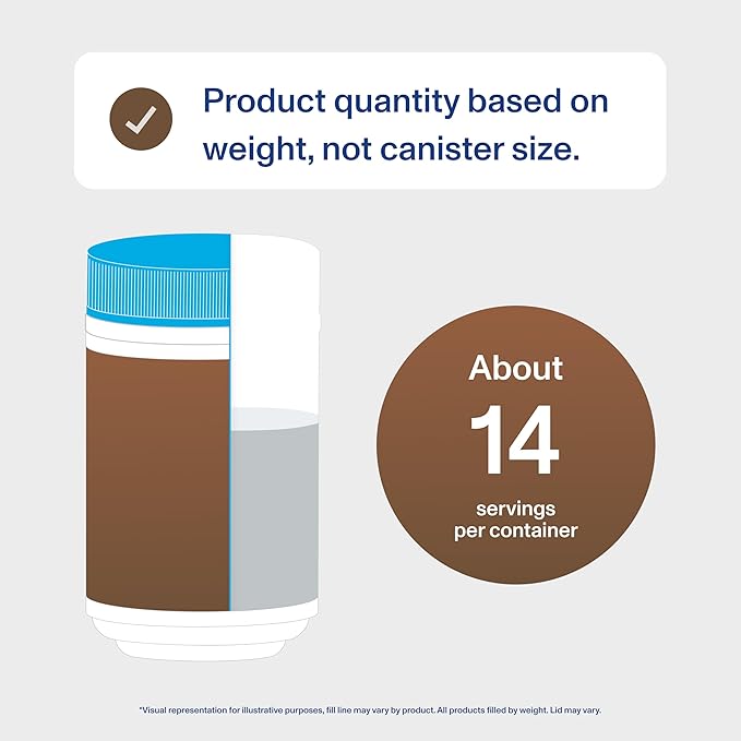 Vital Proteins Collagen Peptides Powder - Chocolate Powder for Hair, Nail, Skin, Bone & Joint Health, 13.5oz