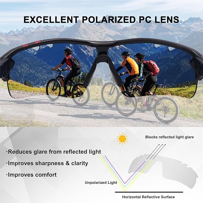 BangLong Polarized Sports Sunglasses Cycling Sun Glasses for Men Women with 5 Interchangeable Lenes for Running Baseball Golf