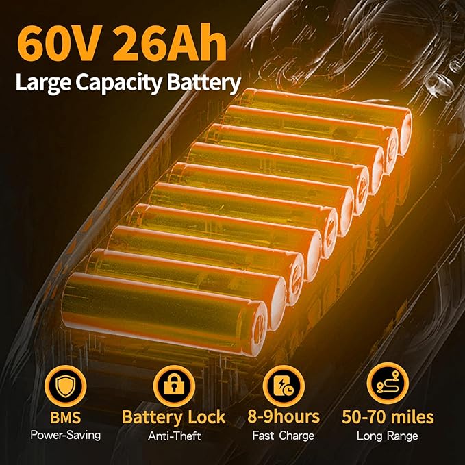 PHILODO Forester Electric Bike, 60V 26Ah Bike Battery for Long Range with 5000W Dual Motor Ebike for Adults, 26x4 Electric Bike Fat Tires for All Terrain Electric Mountain Bike