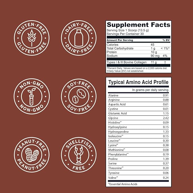 Live Conscious Collagen Peptides Powder - Chocolate Collagen Powder - Hair, Skin, Nail, and Joint Support - Type I & III Grass-Fed Collagen Supplements for Women and Men - 30 Servings - 14.3oz