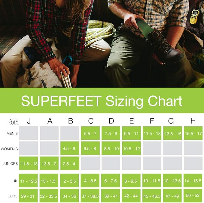 Superfeet Hockey Cushion Insoles - Foam Shoe Inserts for Skates - Professional Grade - Skate Size 11-12