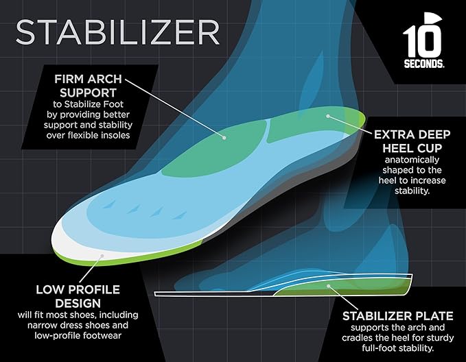 10 Seconds Stabilizer Insole, Medium Corrective Arch, Soft Support, Designed for Instability and Low-Profile Footwear, Deep Heel Cup, Anti Odor and Blister Topper (M 12.5/13.5)
