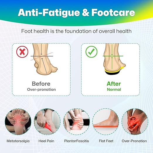 Upgraded Plantar Fasciitis Insoles, 240lbs Heavy Duty Work Boot Insoles for Men, Arch Support Orthotics Inserts, Athletic Gel Shoe Inserts for Pain Relief, Flat Feet, Standing All Day - XL