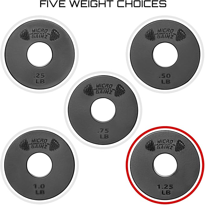 Micro Gainz Standard 1-Inch Center Hole Weight Plates, Set of 2 Black Fractional Plates Choose Set (.25LB-1.25LB), Designed for Standard 1-inch Barbells & Dumbbells, Made In USA