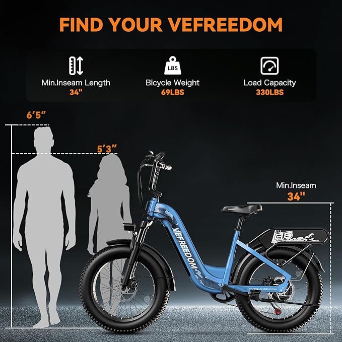 1500W Peak Motor Electric Bike for Adults Up to 80 Miles 30MPH Dirt Ebike 20" x 4 Fat Tire 48V 20Ah Removable Battery Mountain E Bike Commuter Full Suspension Bicycles for Men Women