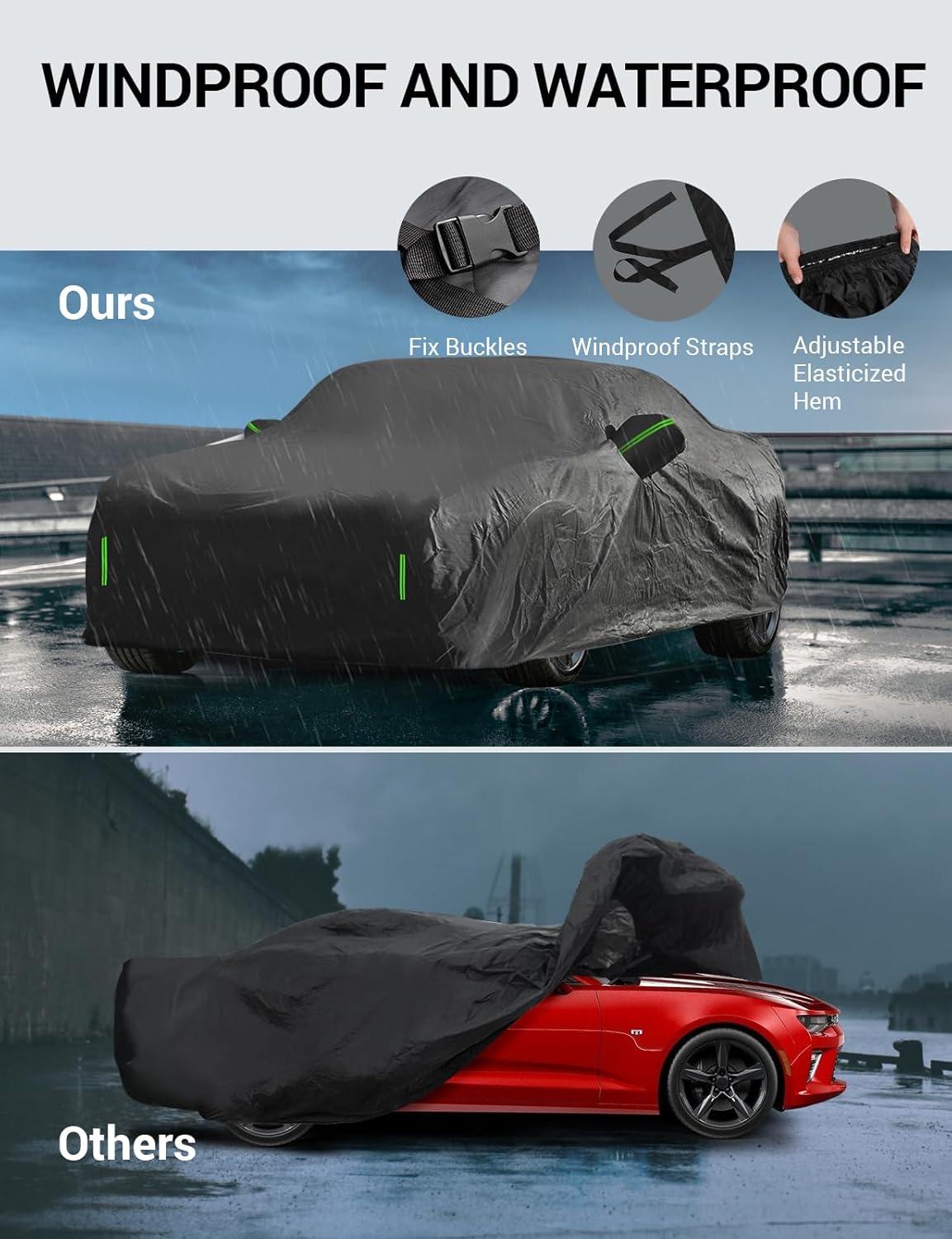 Proadsy 2025 Upgrade Car Cover Custom Fit for Subaru WRX 2008-2025, Waterproof All Weather for Automobiles, Full Exterior Cover Rain Snow Sun Protector Indoor Outdoor Car Cover