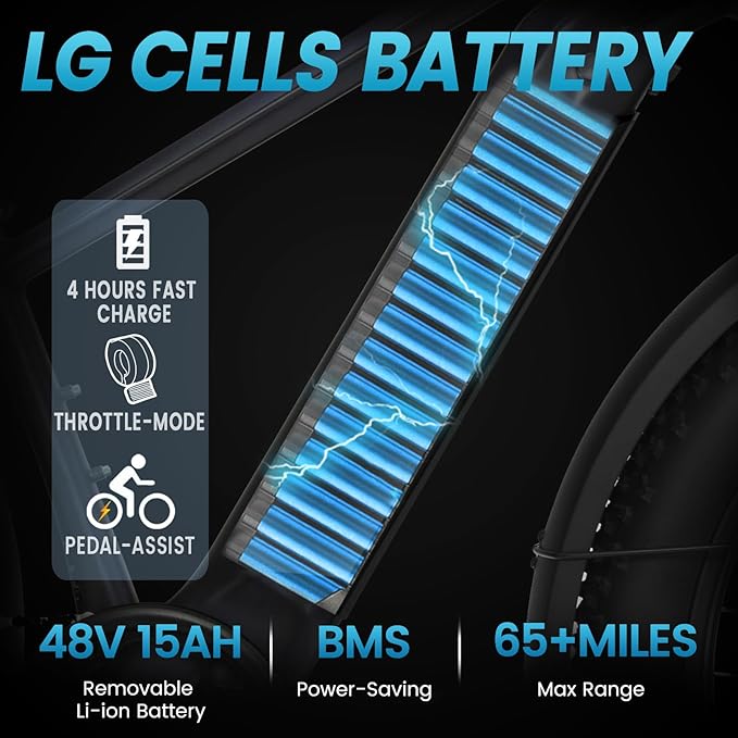 VELOWAVE Electric Bike for Adults Peak 1200W BAFANG Motor 28MPH Mountain Ebike 48V 15Ah Removable LG Cells Battery 26'' Fat Tire E Bike Shimano 7-Speed