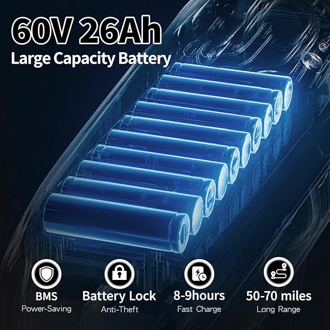 PHILODO 5000W Dual Motor Ebikes for Adults, 60V 26AH Battery Electric Bike, 26x4 Fat Tires for All Terrain Dirt Bike with 21-Speed Gear Electric Mountain Bike Electric Bicycle