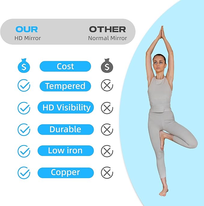 Hasipu 4Pcs 48''x24'' Home Gym Mirror Large Full Length Wall Mounted Full Body Mirror for Yoga Dance Fitness Exercise Studio Bedroom Garage, Frameless Tempered Glass Workout Mirrors Walnut Rectangular