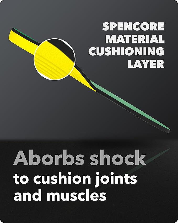 Spenco PolySorb Heavy Duty Insoles - Performance Foam Shoe Inserts w/ 4-Way Stretch Fabric & SpenCore Layer for Shock Absorption, Odor Control & All-Day Comfort & Stability - Fits Most Shoes