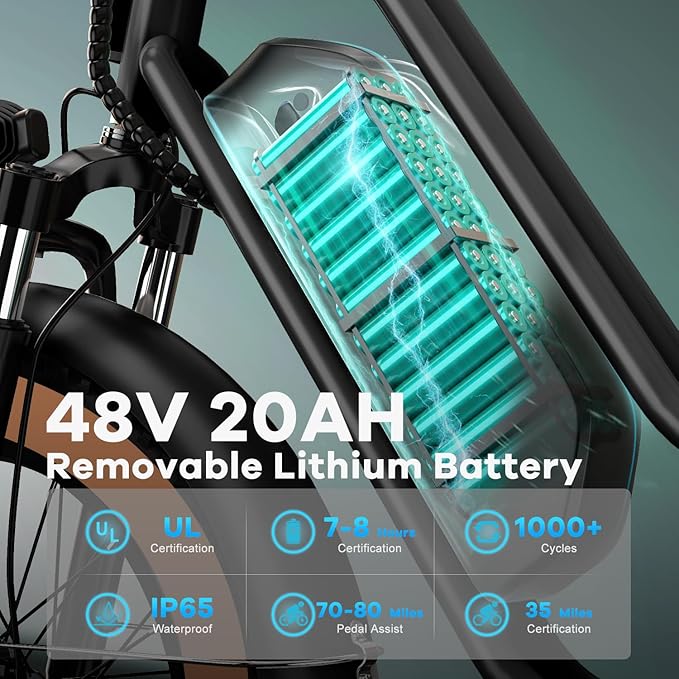 Electric Bike for Adults, 20"x 4" Fat Tire 35MPH Ebike, 1450W Peak Mountain Bike with 48V 20AH Removable 960WH Battery, 80 Miles Max Range Hydraulic/Mechanical Disc Brake 7-Speed Electric Bicycle
