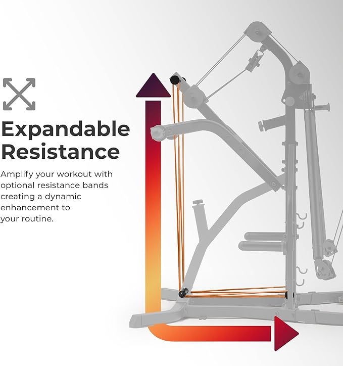 Sunny Health & Fitness Multifunctional Strength Training Home Gym – Complete Workout Equipment with Training Attachments, Optional Squat Stand, Power Rack Cage, Adjustable Incline Bench