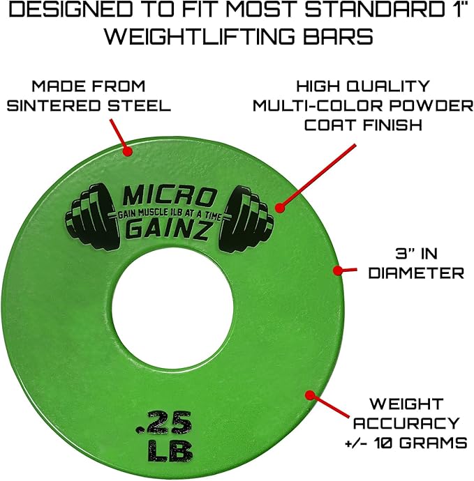 Micro Gainz Standard 1-Inch Center Hole Fractional 8 Piece Weight Plates with Bag, Designed for Standard 1-Inch Dumbbell & Barbell for Strength Training and Weight Lifting, Made in USA