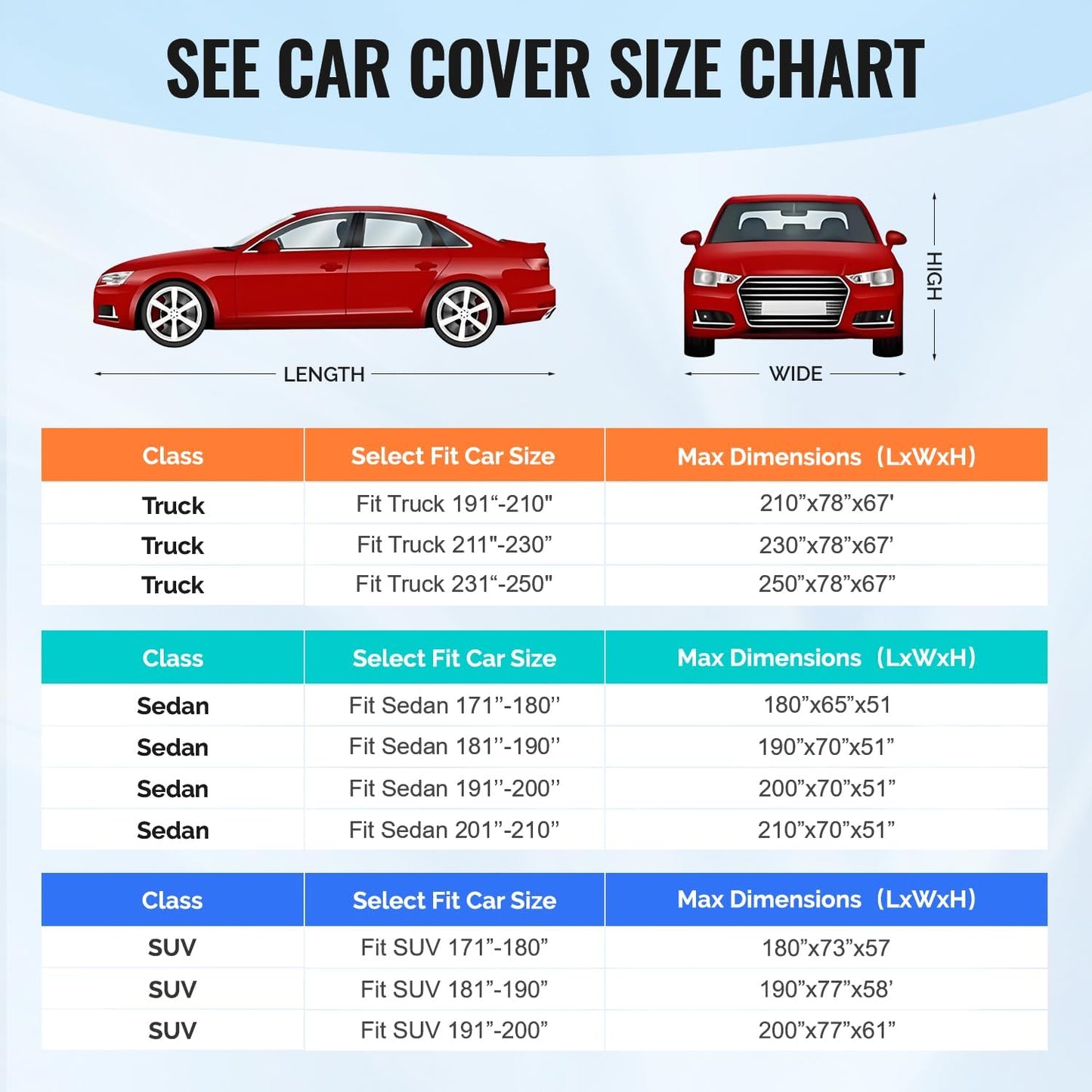 30 Layers Car Cover for Automobiles All Weather Waterproof, Outdoor Snowproof UV Protection Windproof, Door Zipper, Soft Cotton, Heavy Duty Universal Car Covers, (Silver, Fit Sedans 191"-200")