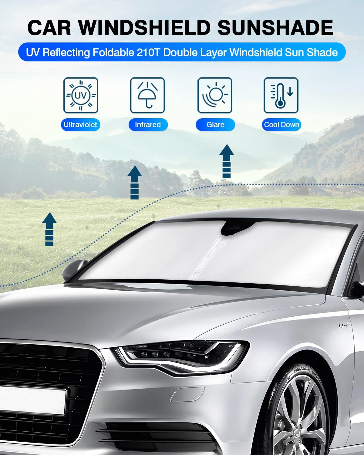 KUST Windshield Sun Shade for Audi A6 Accessories 2019-2024 2025 Window Shade Sun Visor Cover Foldable Blocks UV Rays Keep Your Car Cooler