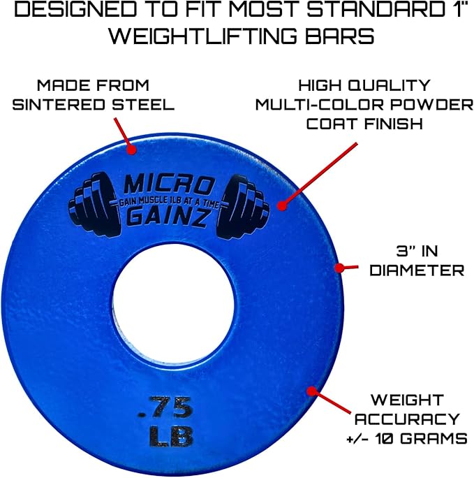 Micro Gainz Standard 1-Inch Center Hole Fractional 2 Pcs Color Weight Plates, Choose (.25LB-1LB) Designed for Standard 1-Inch Dumbbell & Barbell for Strength Training, Made in USA
