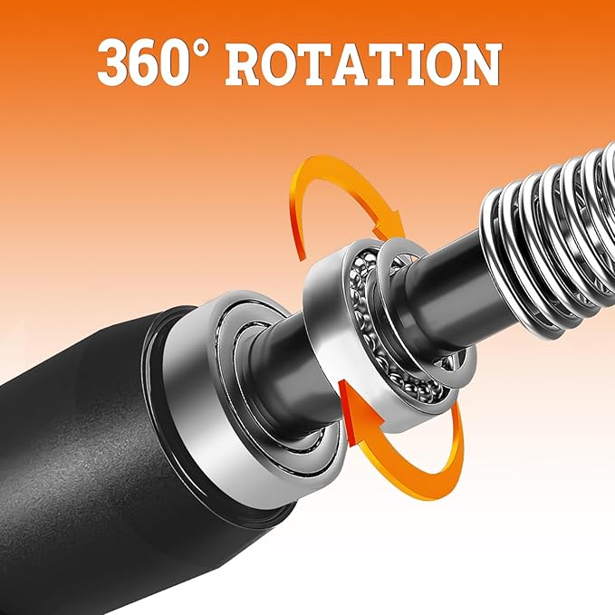 High Speed Jump Rope for Adults Men Women, Double Under Jumping Ropes for Workout Fitness Professional Training Boxing, Weighted Skipping Workout with Tang-free Cable, Stainless Steel Handle with Removable Counterweight Rob