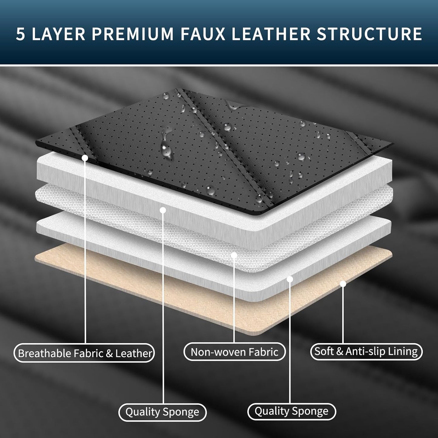 Car Seat Covers Full Set, Leather Seat Covers for Cars, Car Seat Protector Waterproof, Non-Slip Car Interior Covers Fit for Most Cars, SUV, Vans, Trucks,5Seaters,Full Set,Black,COMFDRIVE-A03