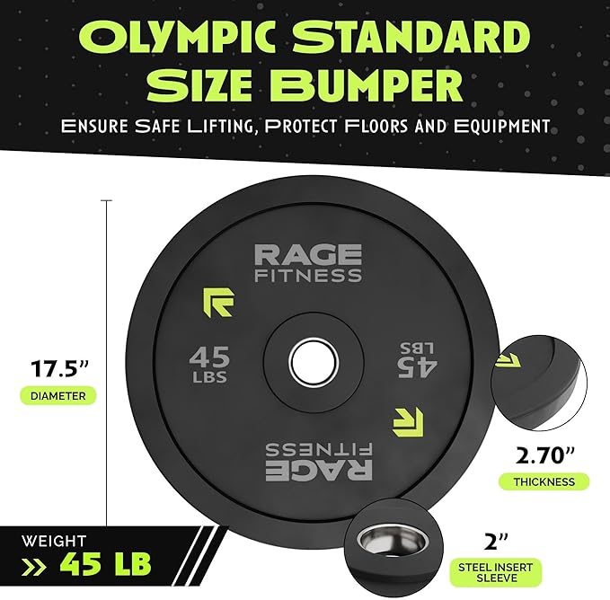 Olympic Bumper Plates, Rubber Formula With Steel Insert (10lb, 15lb, 25lb, 35lb, 45lb - SOLD INDIVIDUALLY), Olympic Weight Plates for Strength Training, Bench Press, Squats, Powerlifting