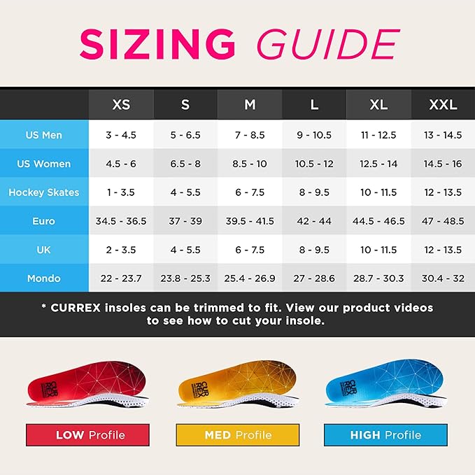 CURREX SupportSTP – Arch Support Insole w/Superior Cushioning & Airflow, Heavy Duty Shell for Less Fatigue – Comfort, Athletic, Casual and Work Shoe Inserts, Men & Women – Medium Arch, 2XL