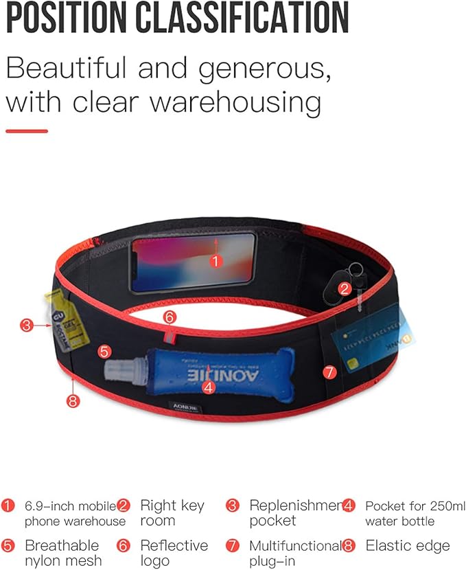 AONIJIE Hydration Belt Running Fanny Pack, with 250ml Soft Water Bottle Flask Phone Holder for Trailing Running Climbing Jogging Cycling Workout Fitness 3 Colors (Blue, S/M)