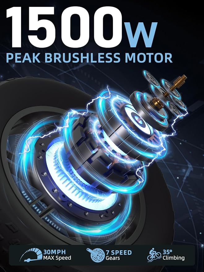 DEEPOWER Electric Bike for Adults,1500W/3500W Peak Motor 30MPH 35-180 Miles Electric Dirt Bike,Dual Suspension Ebikes for Adults, 20" Fat Tire E Bike with 624-2880Wh Battery,UL 2849 Tested