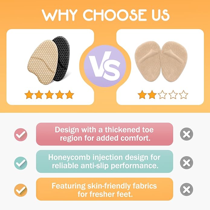 Metatarsal Pads for Women, Ball of Foot Cushions, Heel Inserts, High Heel Comfort Pads (2 Pairs), Anti Slip, Invisible Design