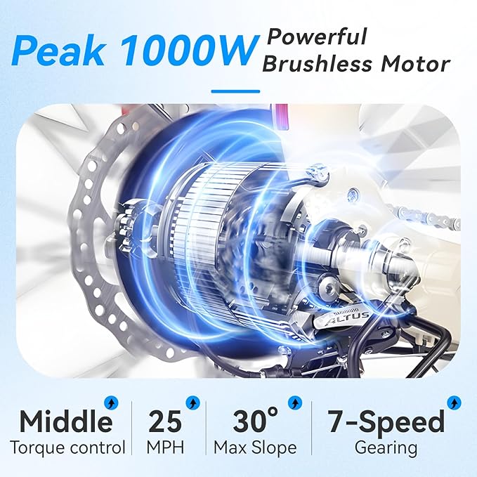 Carbon Fiber Electric Bike for Adults, Peak 1000W Motor 25MPH Ebike with 48V 19.2AH Removable Dual Batteries, 128 Miles Range, 26'' Big Tires, 7-Speed, Electric Bicycle for Men/Women