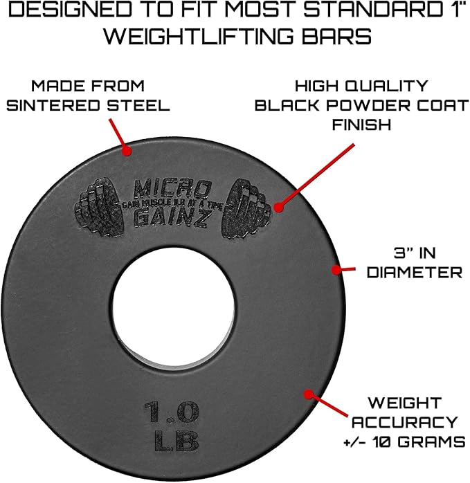 Micro Gainz Standard 1-Inch Center Hole Weight Plates, Set of 2 Black Fractional Plates Choose Set (.25LB-1.25LB), Designed for Standard 1-inch Barbells & Dumbbells, Made In USA