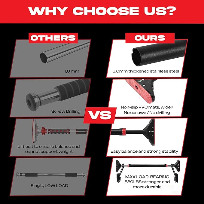 Pull Up Bar for doorway With Resistance Bands, No Screw Installation, Chin Up Bar for Upper Body Workout & Exercise, 29.9"-37.5" Adjustable Width Locking Mechanism, Max weight Hold 880 lbs