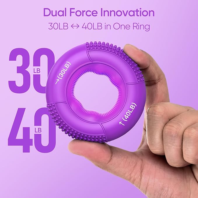 FitBeast Grip Strength Trainer, Finger Exerciser, Stress Balls for Adults 6-Piece Set, Hand Therapy for Strength, Recovery & Stress Relief, Forearm Strengthener for Men, Women & Seniors