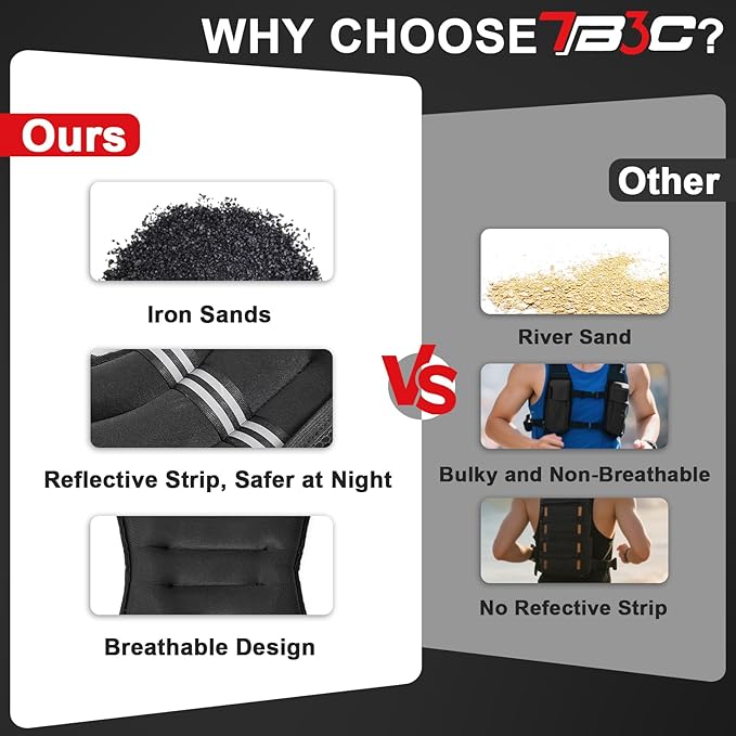 Weighted Vest Woman, 6/8/12/16/20/25/30LB Weight Vest for Women Men, Walking Jogging Workout, Running Vest with Reflective Stripe for Fitness Weight Loss Strength Training