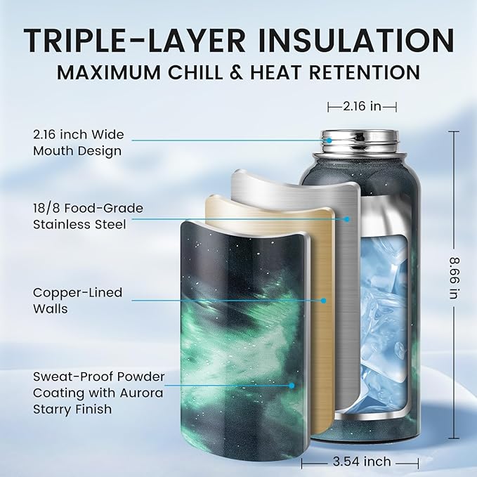 32oz Insulated Water Bottle, Triple Wall Vacuum Stainless Steel Water Bottles - Keeps Cold 48H, Reusable Metal water flask Jug for Gym, Sports, Camping, Hiking,Travel, Northern Lights Green