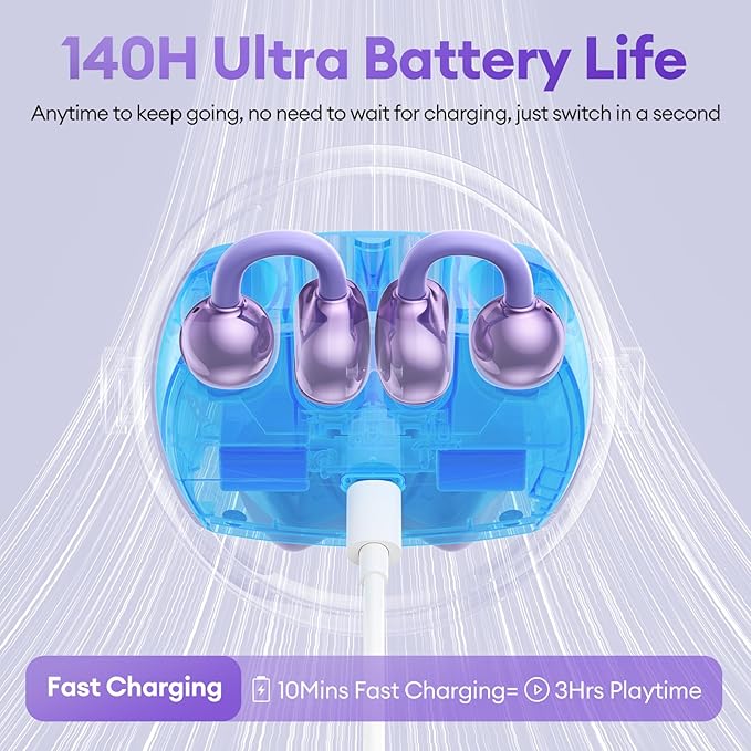 2 in 1 Clip on Open Ear Headphones Wireless Earbuds, 0 Delay Bluetooth 6.0, Ultra-Long 140H Play, Auto L-R Recognition Touch Control, Hybrid Noise Reduction for Work Fitness Daily Use, Ctbuds Purple
