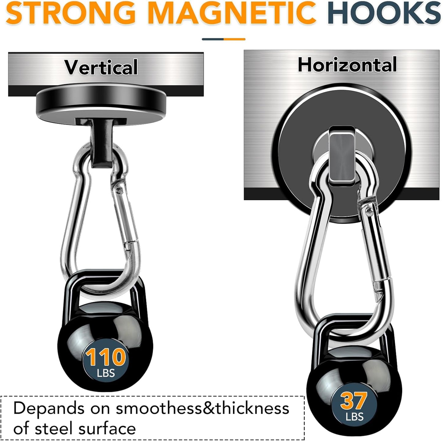 MIKEDE Strong Magnetic Hooks Heavy Duty, 110LB+ Swivel Neodymium Magnets with Carabiner Hook Black, Magnets with Hooks for Hanging, Magnet Hooks for Curtain, Home, Workplace - 6 Pack