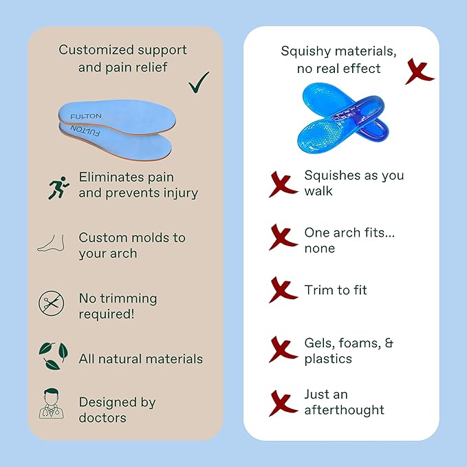 Fulton Men's Shock Absorbing Insoles with High Impact Arch Support - Custom Molding Cork Inserts Alleviate Plantar Fasciitis & Foot Fatigue- Athletic Running Insoles for Men (Men's Size 11.5-12)