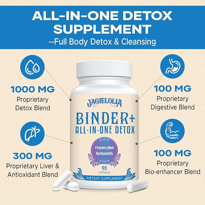All-In-One Detox Binder Supplement 1500 MG - High Bioavailability, Liver Gut Detox Cleanse with Activated Charcoal, Zeolite & Bentonite Clay for Toxins, Liver, Digestive, 360 Vegan Capsules
