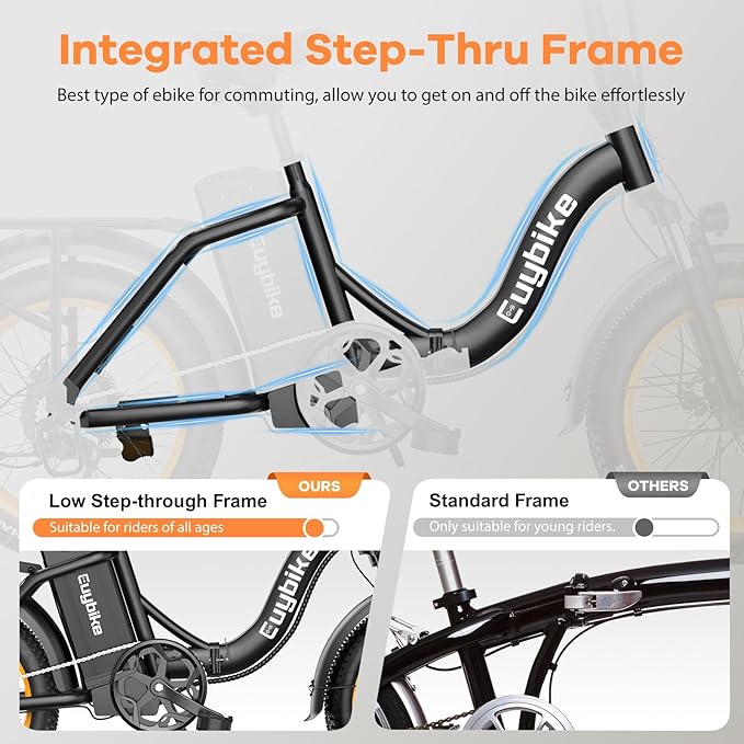 Foldable Electric Bike for Adults, Peak 1000W Brushless Motor 30MPH 70Miles City Commuter Ebike, 48V 20AH Lithium Battery, 20" Fat Tire 7-Speed E-Bicycle with Front Suspension Colourful LCD Display