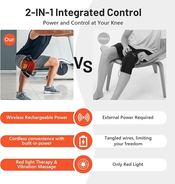 HALIDODO Red Light Therapy & Vibration Massage Knee Brace - Wireless Rechargeable Controller, 660nm&850nm Red Light Therapy Heated Device for Knee/Joint/Elbow/Shoulder Pain Relief, Blue.
