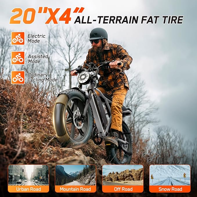 TST Electric Bike for Adults, 1500W Peak Brushless Motor 28 MPH 60 Miles/110 Miles Fat Tire E Bike with 48V 15Ah/ 25Ah Removable Battery 20" Electric Dirt Bike Hydraulic Suspension and 7-Speed