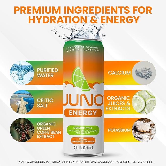 JUNO ENERGY Limeade Still Drink - Sugar Free Electrolytes 125mg Organic Caffeine from Green Coffee Beans, Hydrating with Monk Fruit Sweetener, Organic Lime Juice - Vegan, Gluten Free, 12 Pack