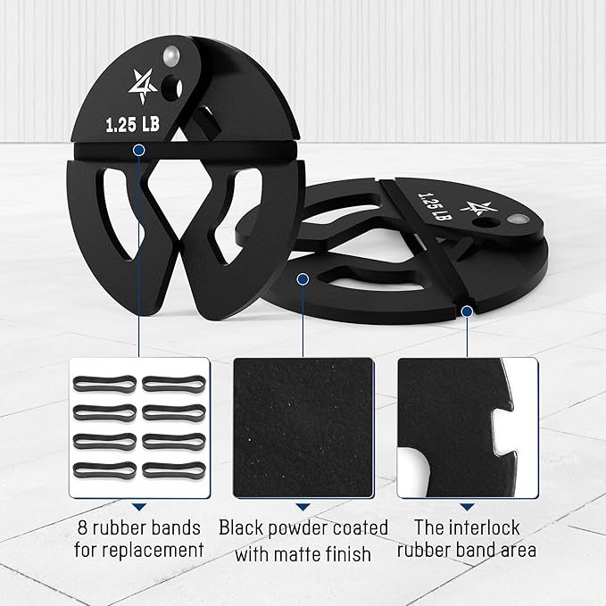 Yes4All Fractional Weight Plates Set, Available In Steel And Rubber, Set of 2/4/6 Plates in 1.25LB, 2.5LB, or 5LB Sizes, Micro Change Plates for Dumbbell and Olympic Barbell Weightlifting